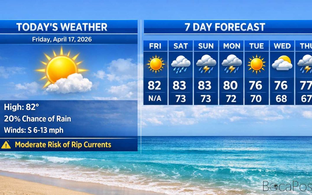 Boca Raton Morning Weather Update: Mostly Sunny and Warm, With a Few Quick Showers Possible