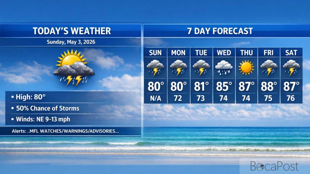 Boca Raton Morning Weather Update: Stormy, Cooler Sunday With Heavy Downpours Possible