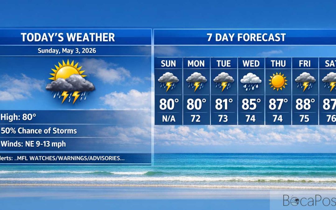 Boca Raton Morning Weather Update: Stormy, Cooler Sunday With Heavy Downpours Possible