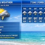 Boca Raton Morning Weather Update: Heat Advisory And A Mostly Sunny, Steamy Day