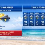 Boca Raton Morning Weather Update: Heat Advisory And Late-Day Storms