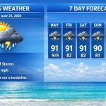 Boca Raton Morning Weather Update: Hot, Mostly Sunny Start With Afternoon Storms Possible