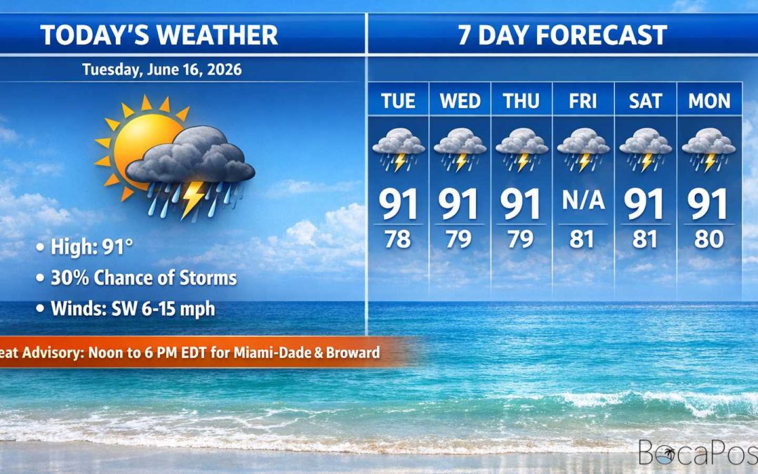 Boca Raton Morning Weather Update: Hot, Mostly Sunny, With Late-day Storms Possible