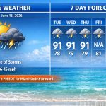 Boca Raton Morning Weather Update: Hot, Mostly Sunny, With Late-Day Storms Possible