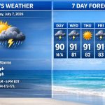 Boca Raton Morning Weather Update: Heat Advisory Today With Spotty Storms, Hotter Midweek