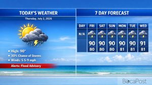 Boca Raton Morning Weather Update: Hot, Mostly Sunny Start With Afternoon Storms And A Flooding Risk
