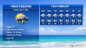 Boca Raton Morning Weather Update: Hot, Mostly Sunny Start With Afternoon Storms Inland